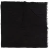 ( Nouvelle Collection ) Rick Owens écharpe En Maille Fine à Bords Francs 09 BLACK