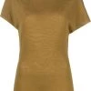 ( Nouvelle Collection ) Rick Owens T-shirt En Maille Fine Femme 2 ( Nouvelle Collection ) Rick Owens T-shirt En Maille Fine Femme -Rick Owens Soldes 18030883 39114895 600